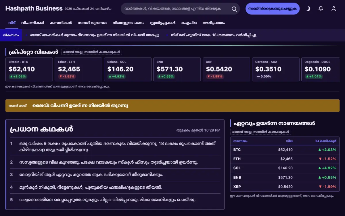 Hashpath — ബിസിനസ് വാർത്തകൾ വെബ്സൈറ്റ് ടെംപ്ലേറ്റ്, ഡെസ്ക്ടോപ്പ് കാഴ്ച