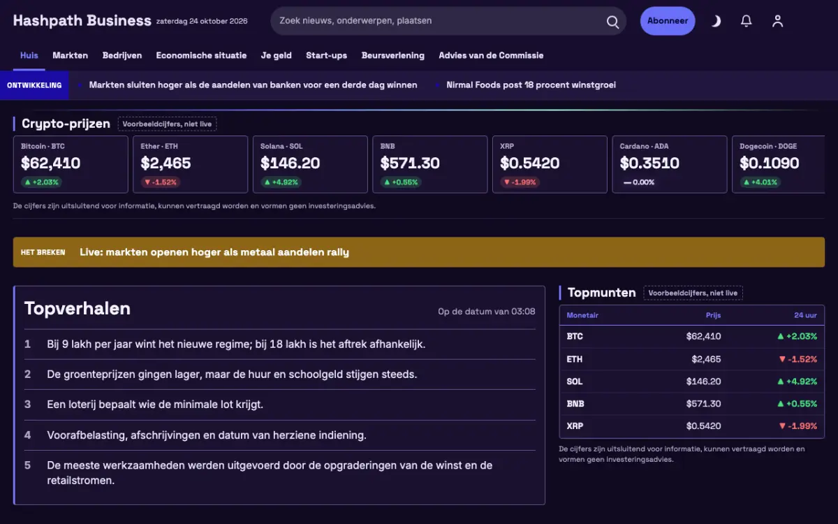 Hashpath – websitetemplate voor Economienieuws, desktopweergave