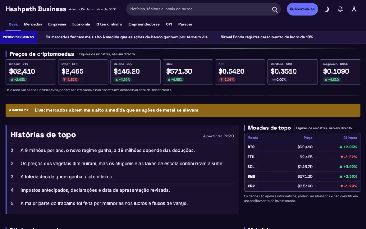 Hashpath — modelo de site de Notícias de Negócios, visualização em desktop