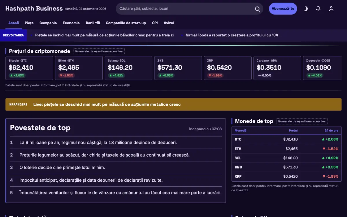 Hashpath – șablon de site pentru Știri Business, vedere pe desktop