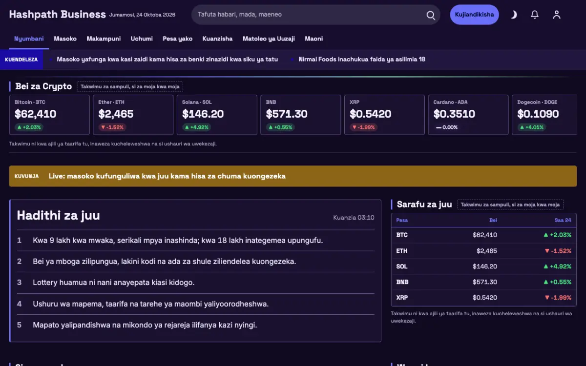 Hashpath – kiolezo cha tovuti ya Biashara News, mwonekano wa kompyuta