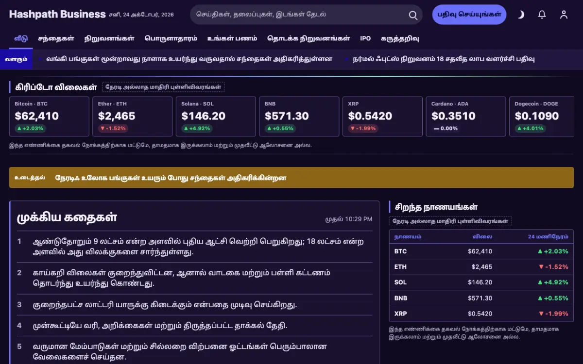 Hashpath — வணிகம் செய்திகள் வலைத்தள டெம்ப்ளேட், டெஸ்க்டாப் காட்சி
