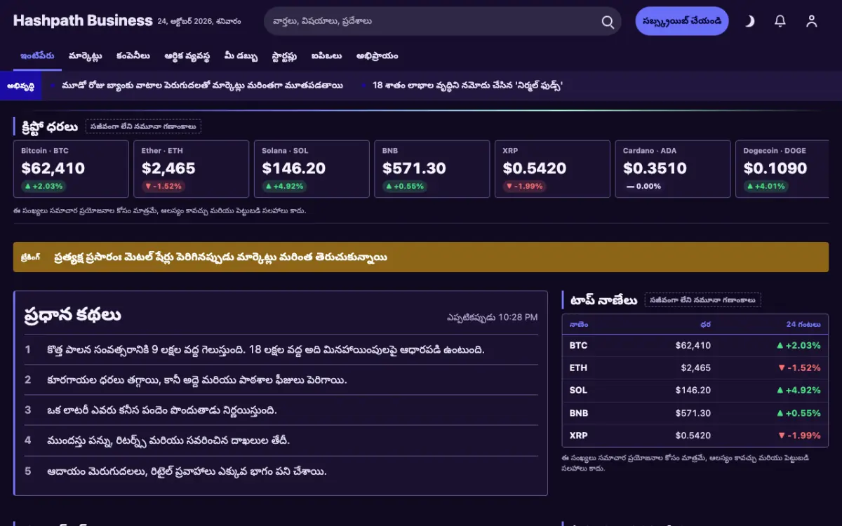 Hashpath — వ్యాపారం వార్తలు వెబ్‌సైట్ టెంప్లేట్, డెస్క్‌టాప్ వ్యూ