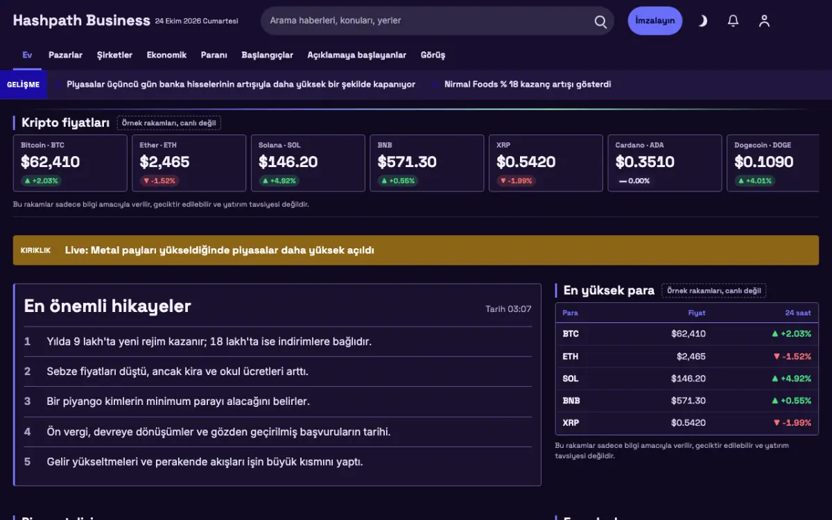 Hashpath — İş Dünyası Haberleri web sitesi şablonu, masaüstü görünümü