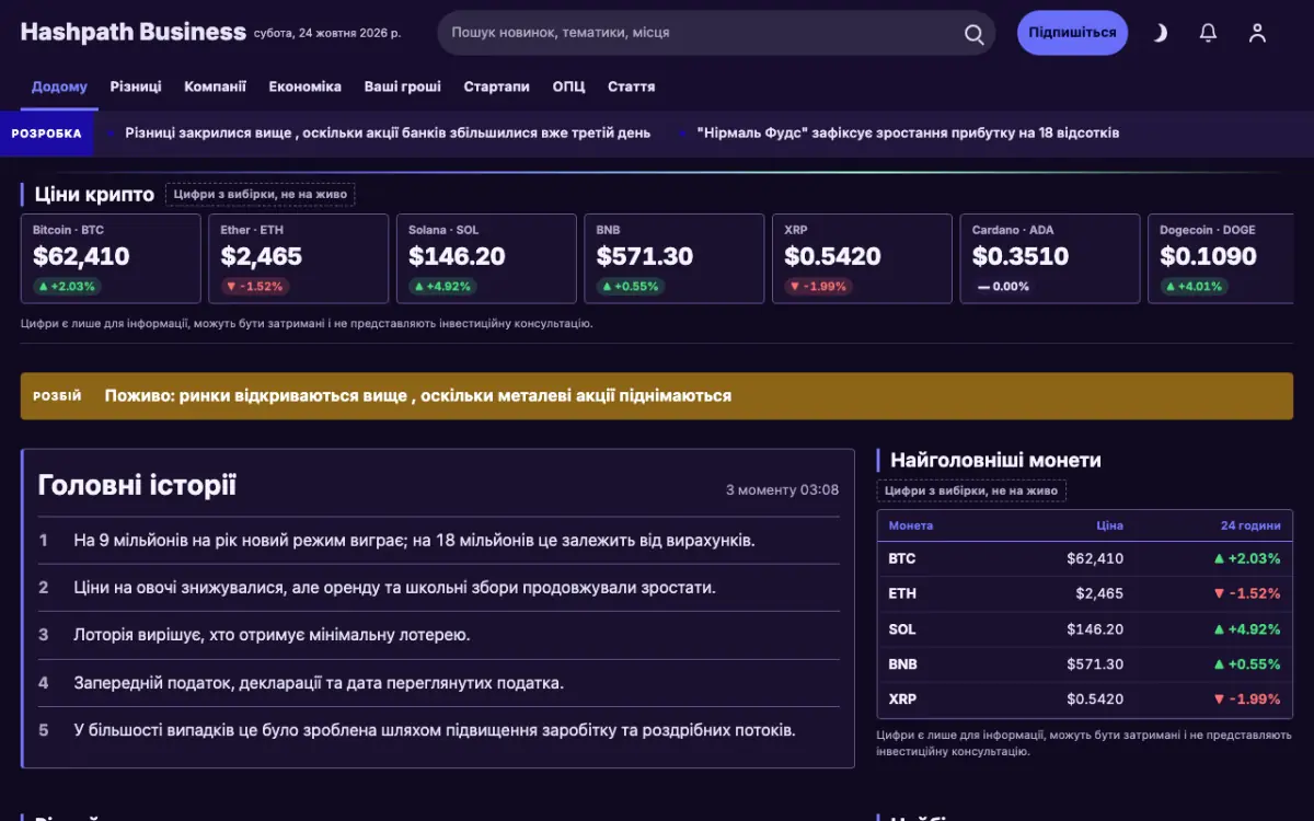 Hashpath — шаблон сайту в категорії «Бізнес: новини», вигляд на комп’ютері