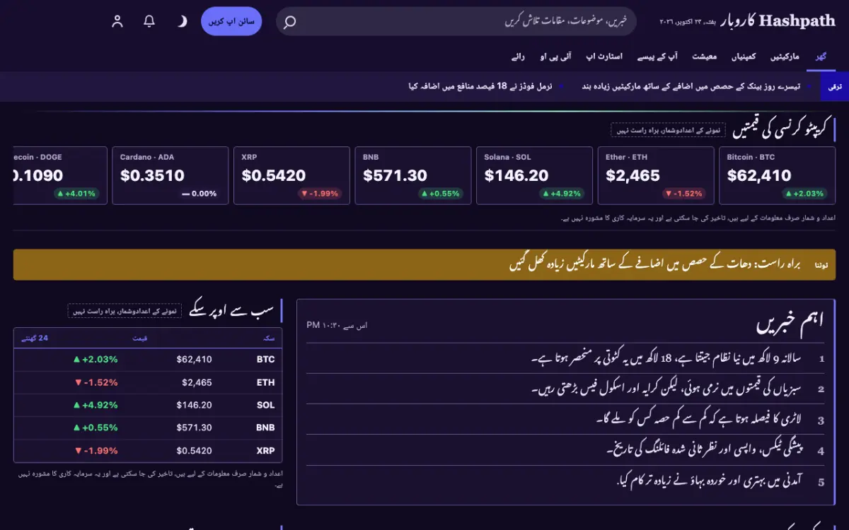 Hashpath — کاروبار خبریں ویب سائٹ ٹیمپلیٹ، ڈیسک ٹاپ منظر