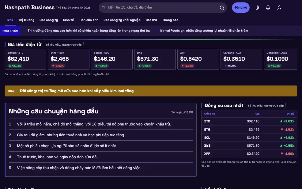 Hashpath — mẫu website Tin Kinh doanh, giao diện máy tính