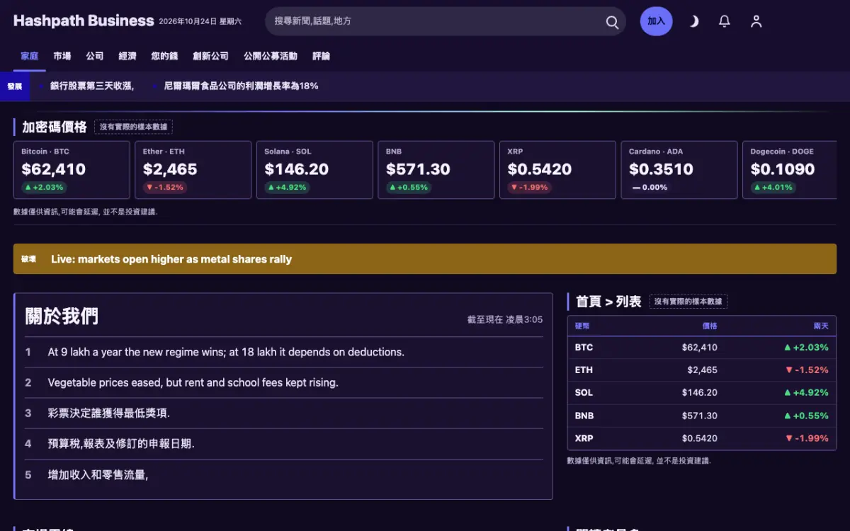Hashpath — 商業新聞網站範本，桌面版預覽