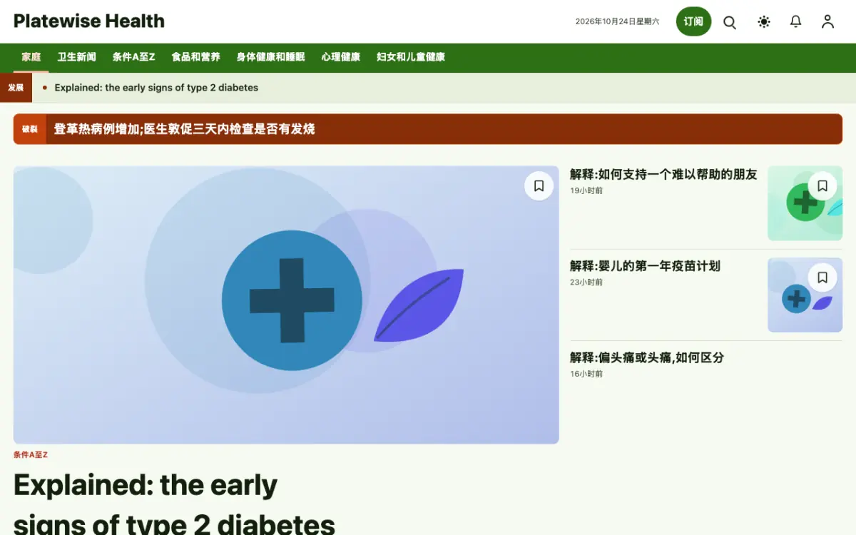 Platewise — 健康新闻网站模板，桌面版预览