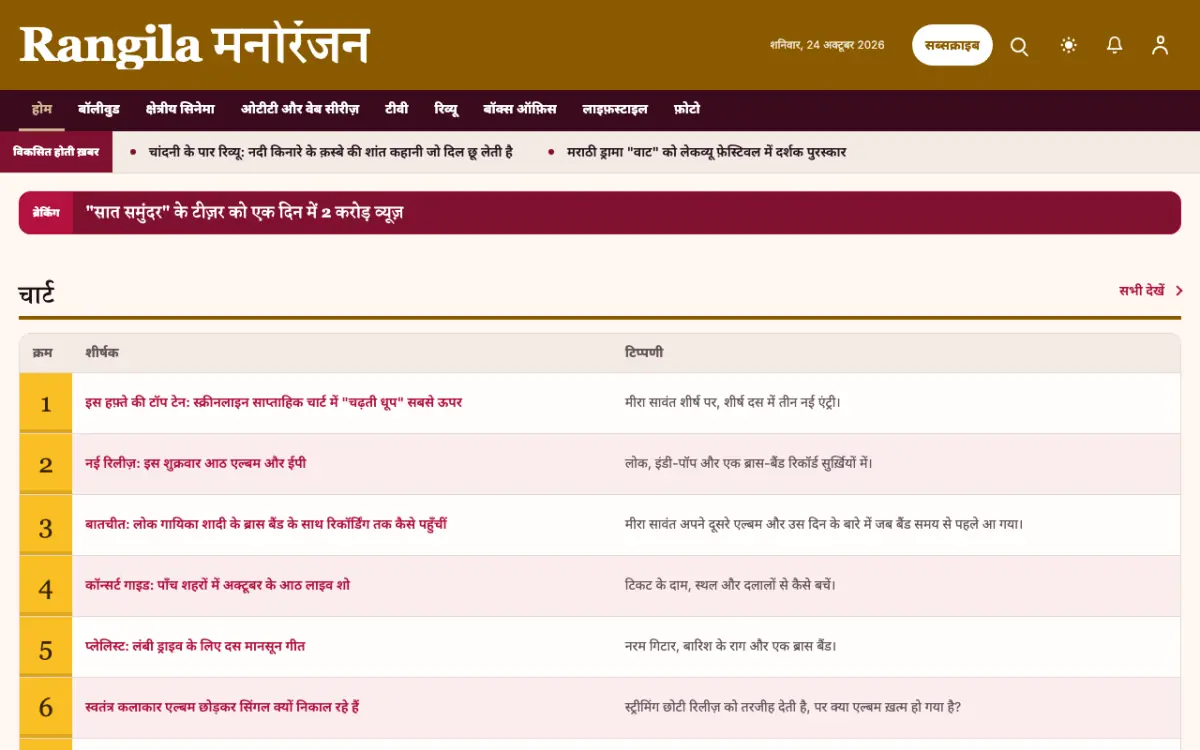 Colorcue — मनोरंजन न्यूज़ वेबसाइट टेम्पलेट, डेस्कटॉप व्यू