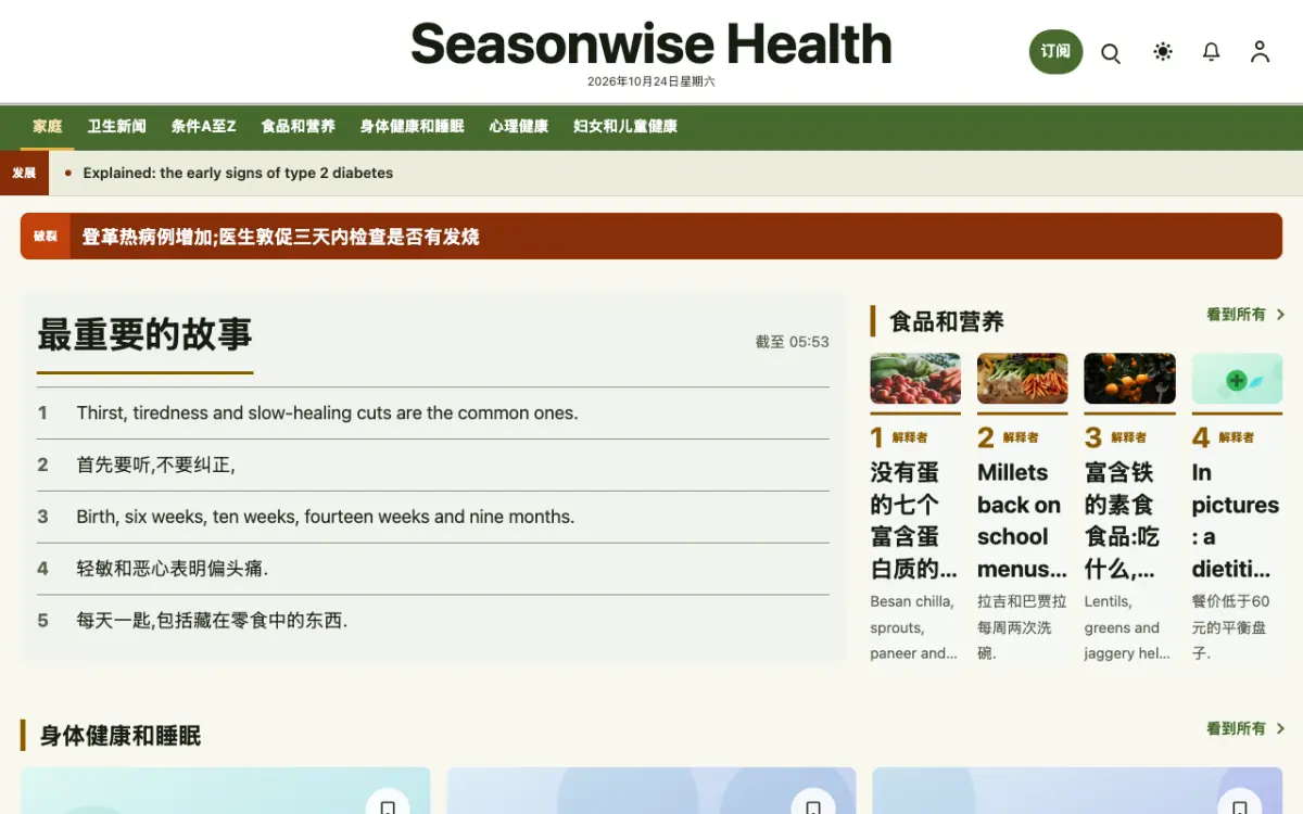 Seasonwise — 健康新闻网站模板，桌面版预览