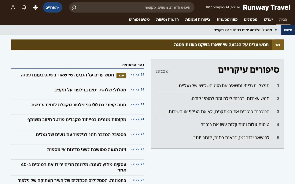 Tarmac — תבנית אתר חדשות טיולים, תצוגת מחשב