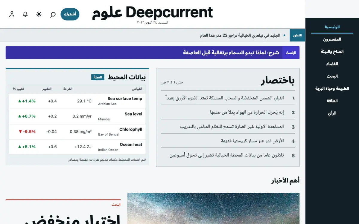 Deepcurrent — قالب موقع أخبار العلوم، عرض سطح المكتب