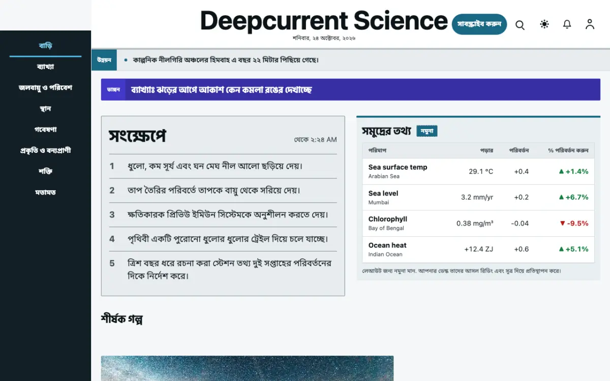Deepcurrent — বিজ্ঞান সংবাদ ওয়েবসাইট টেমপ্লেট, ডেস্কটপ ভিউ