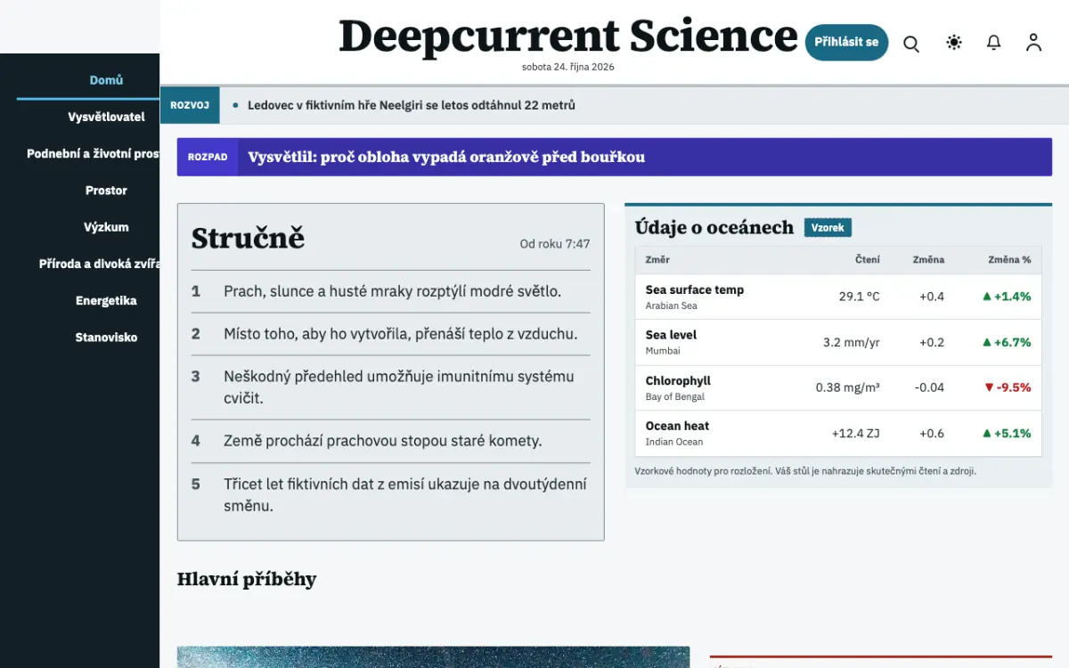 Deepcurrent — šablona webu v kategorii Věda: zprávy, zobrazení na počítači