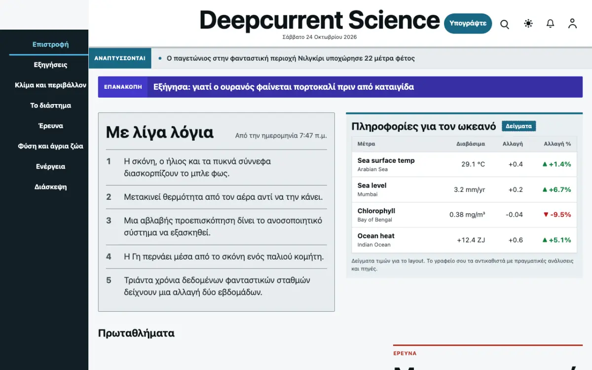 Deepcurrent — πρότυπο ιστοσελίδας κατηγορίας Ειδήσεις: Επιστήμη, προβολή σε υπολογιστή