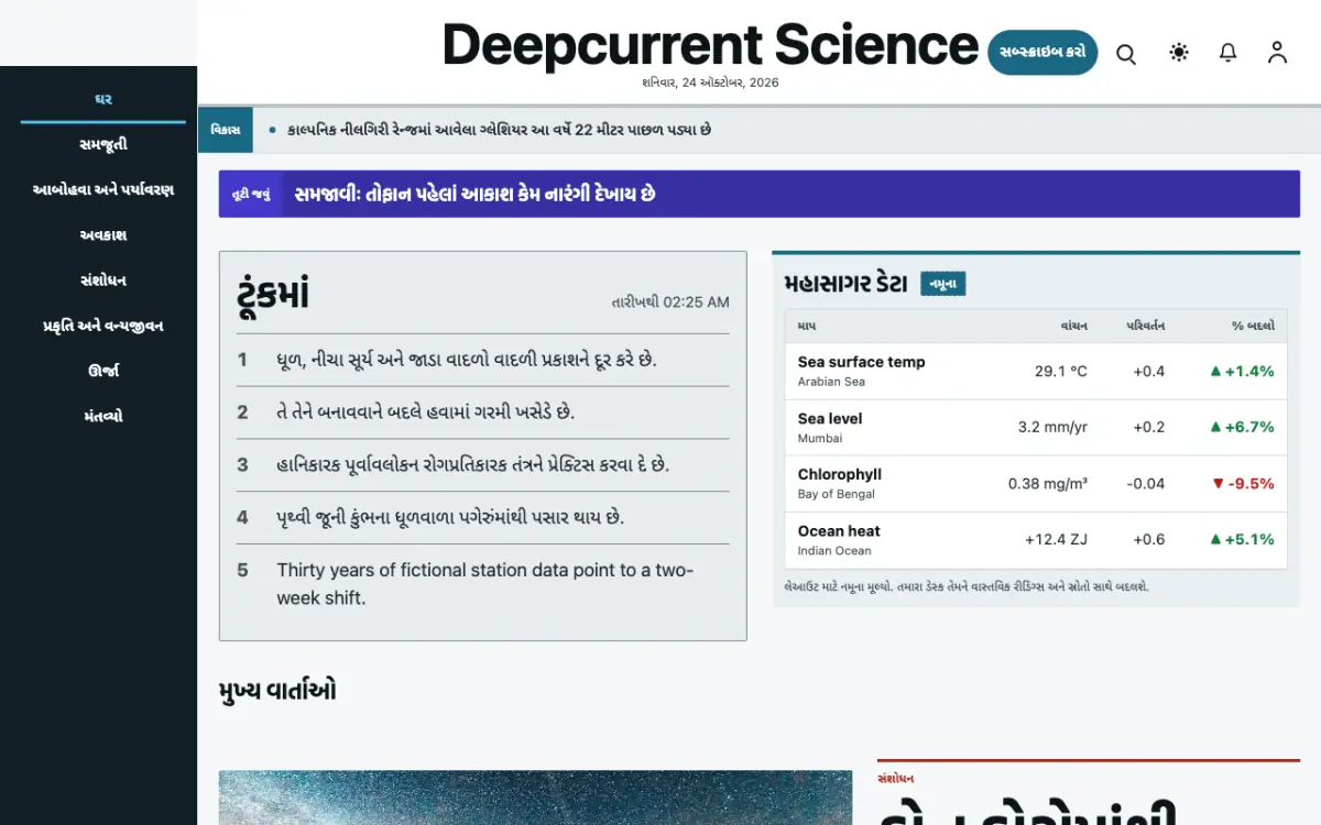 Deepcurrent — વિજ્ઞાન સમાચાર વેબસાઇટ ટેમ્પલેટ, ડેસ્કટોપ વ્યૂ