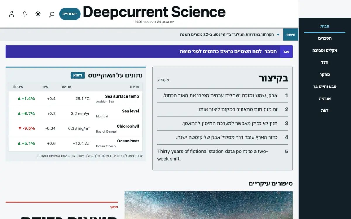 Deepcurrent — תבנית אתר חדשות מדע, תצוגת מחשב