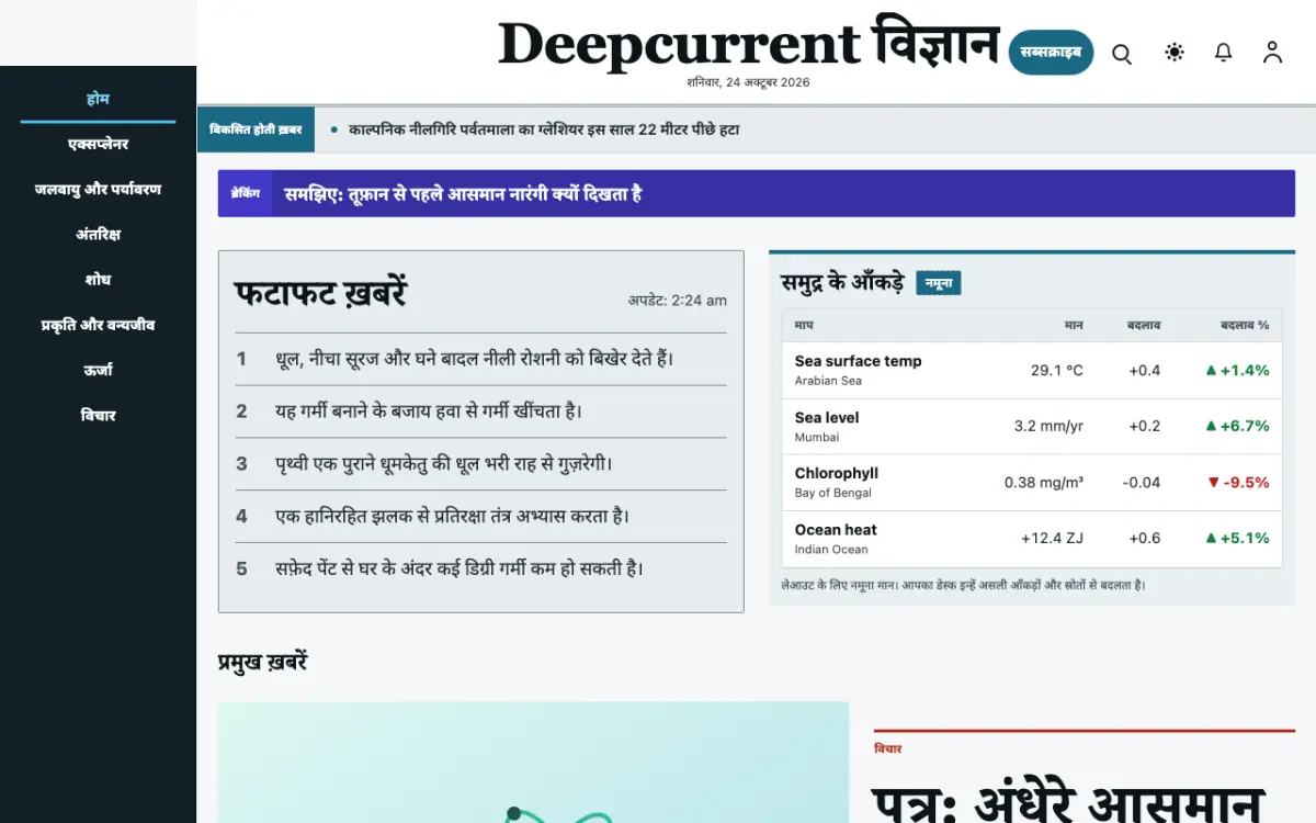 Deepcurrent — विज्ञान न्यूज़ वेबसाइट टेम्पलेट, डेस्कटॉप व्यू