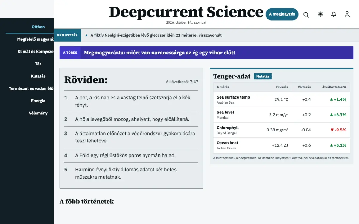 Deepcurrent — Tudomány: hírek weboldalsablon, asztali nézet