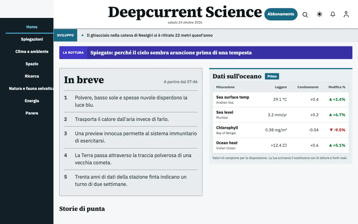 Deepcurrent – template di sito per News Scienza, vista desktop