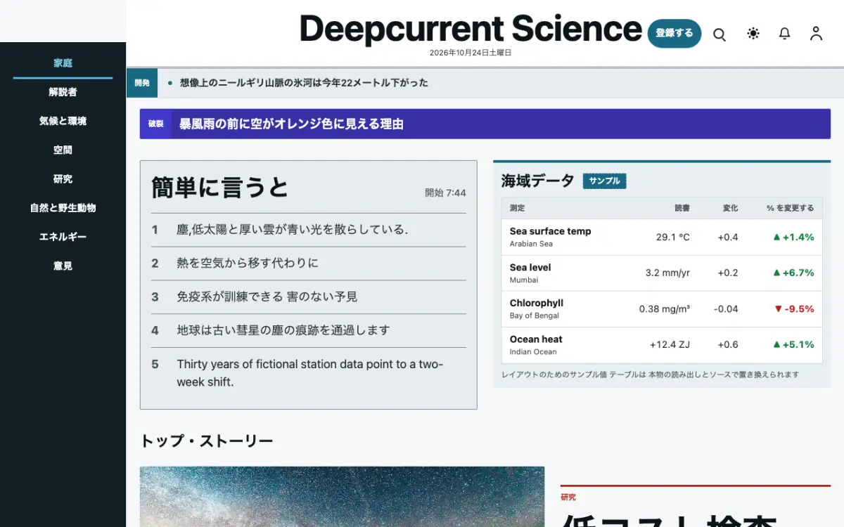 Deepcurrent — 科学ニュースウェブサイトのテンプレート（デスクトップ表示）