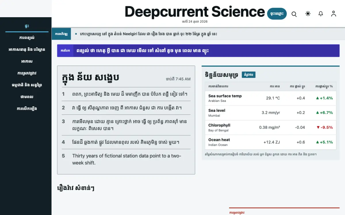 Deepcurrent — ទម្រង់គំរូគេហទំព័រ ព័ត៌មាន វិទ្យាសាស្ត្រ ទិដ្ឋភាពកុំព្យូទ័រ