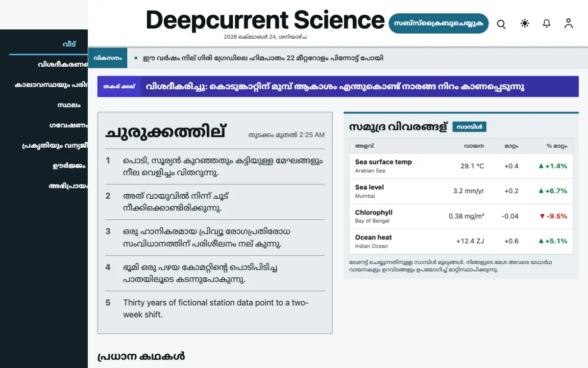 Deepcurrent — ശാസ്ത്രം വാർത്തകൾ വെബ്സൈറ്റ് ടെംപ്ലേറ്റ്, ഡെസ്ക്ടോപ്പ് കാഴ്ച