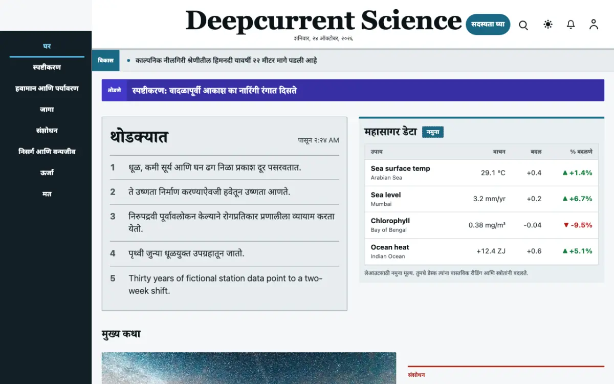 Deepcurrent — विज्ञान बातम्या वेबसाइट टेम्पलेट, डेस्कटॉप दृश्य