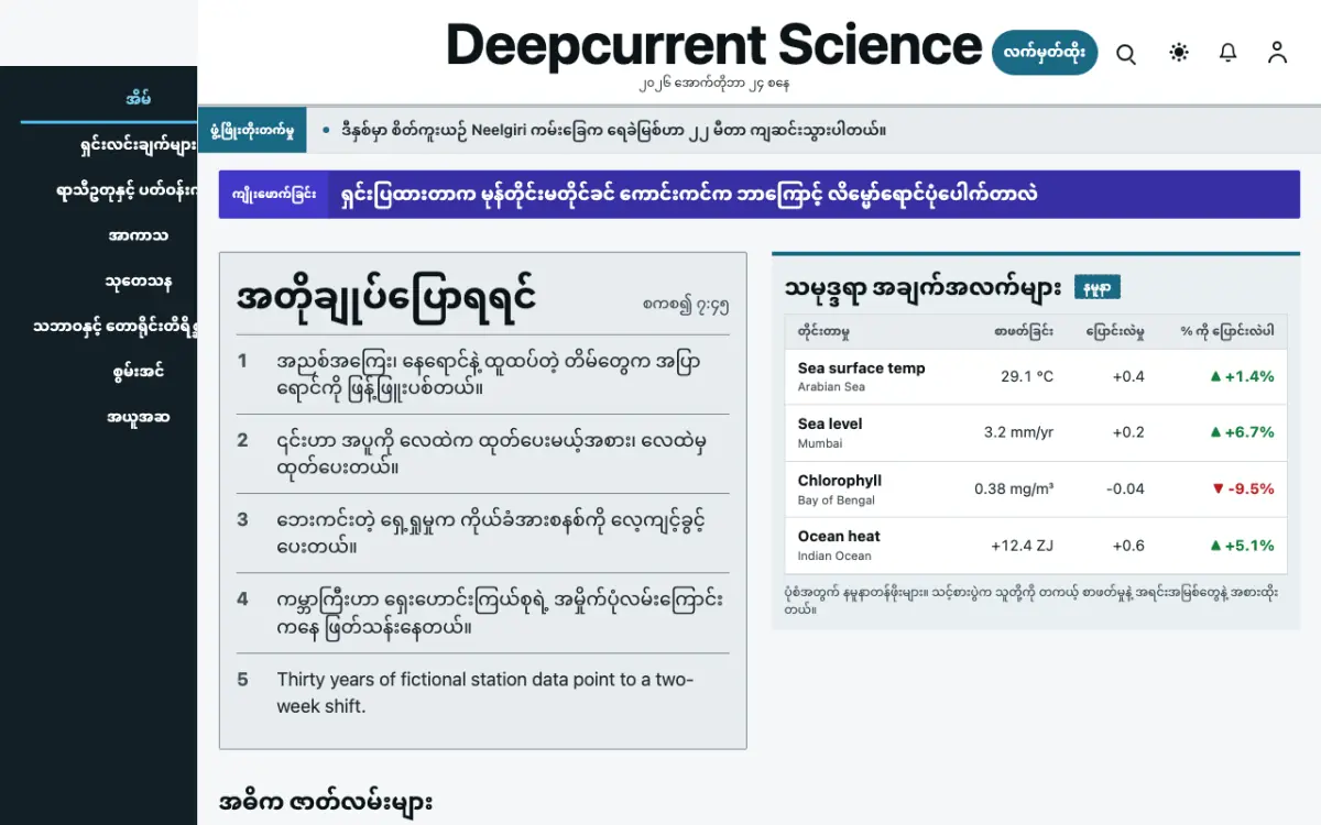 Deepcurrent — သိပ္ပံ သတင်း ဝက်ဘ်ဆိုက်ပုံစံ၊ ကွန်ပျူတာမြင်ကွင်း