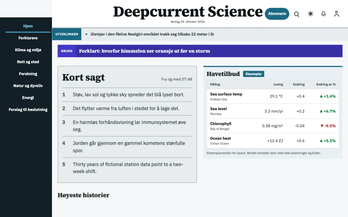 Deepcurrent – nettstedmal for Vitenskap News, skrivebordsvisning