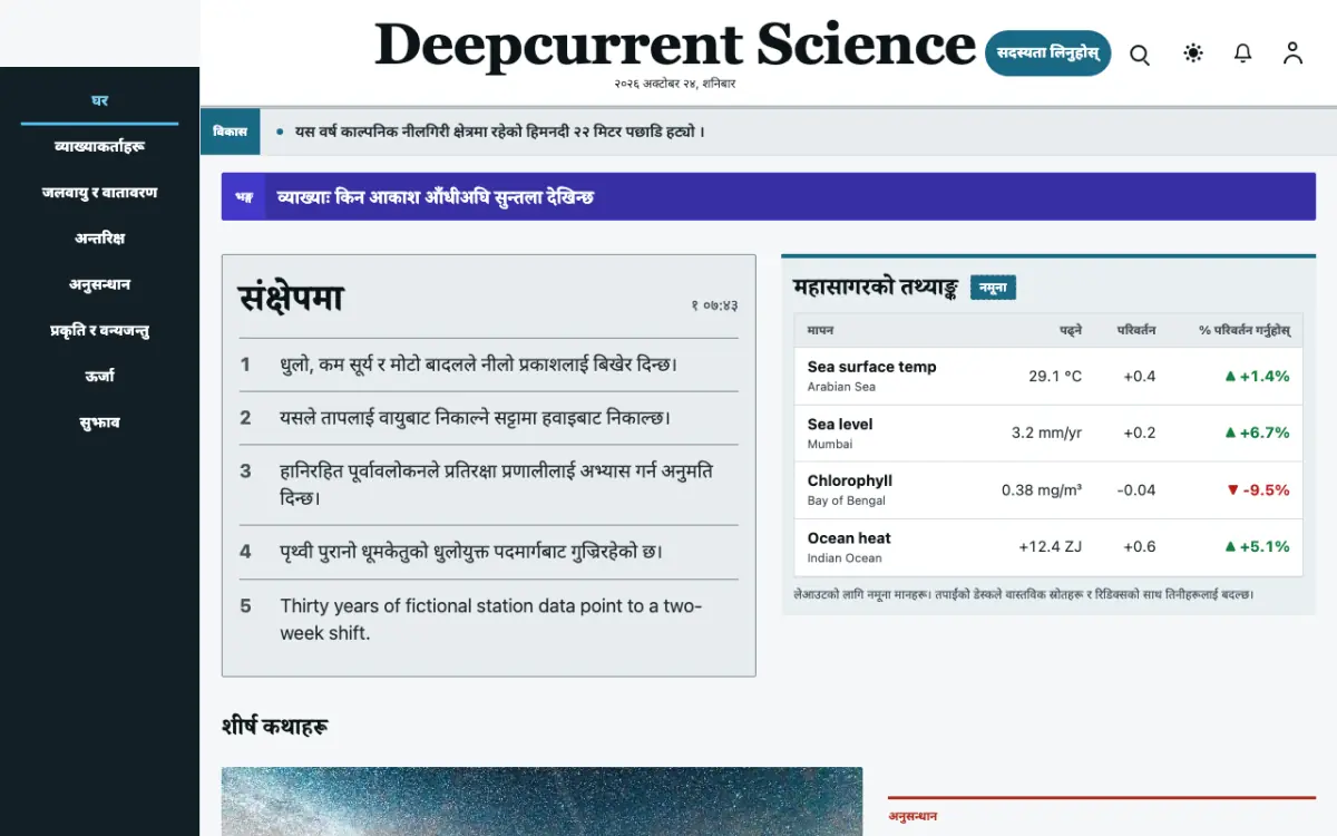 Deepcurrent — विज्ञान समाचार वेबसाइट टेम्प्लेट, डेस्कटप दृश्य