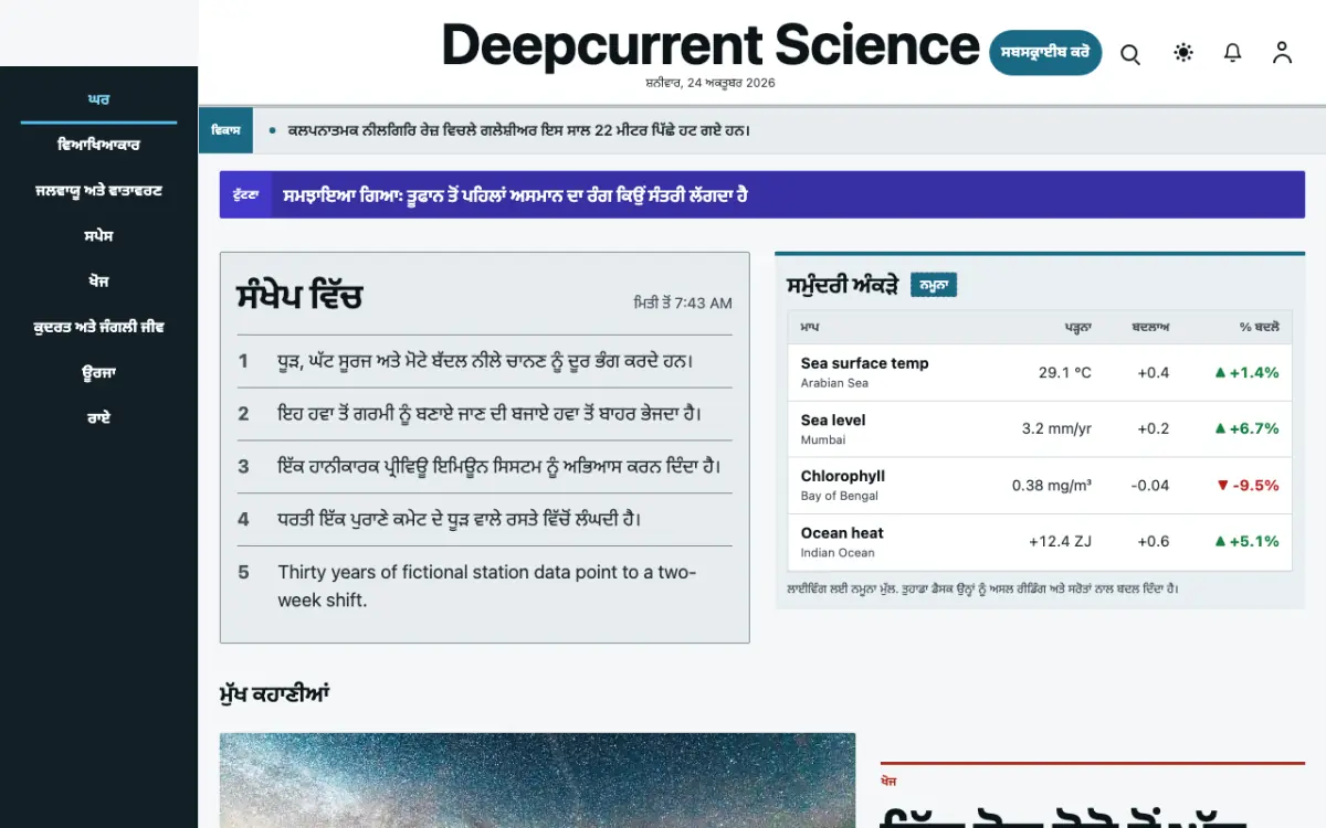 Deepcurrent — ਵਿਗਿਆਨ ਖ਼ਬਰਾਂ ਵੈੱਬਸਾਈਟ ਟੈਂਪਲੇਟ, ਡੈਸਕਟਾਪ ਦ੍ਰਿਸ਼