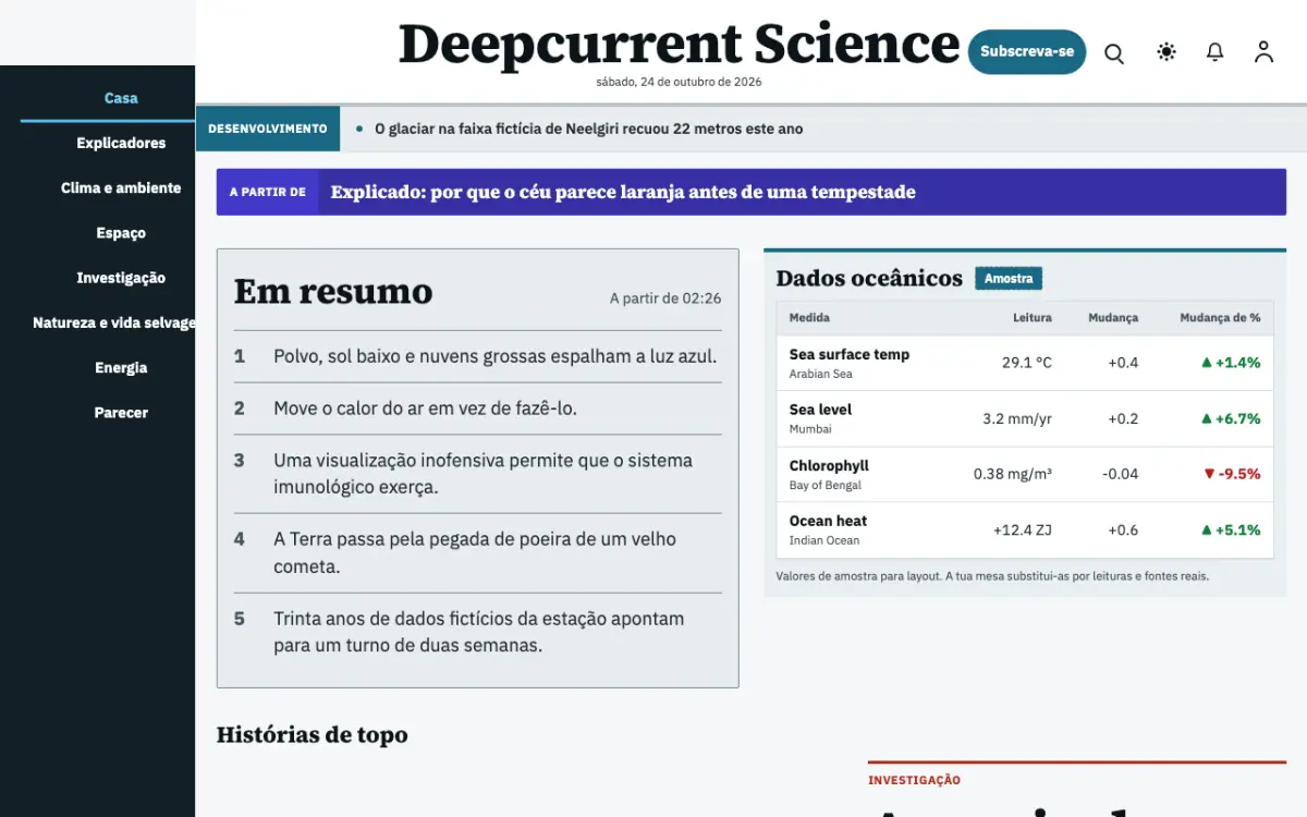 Deepcurrent — modelo de site de Notícias de Ciência, visualização em desktop