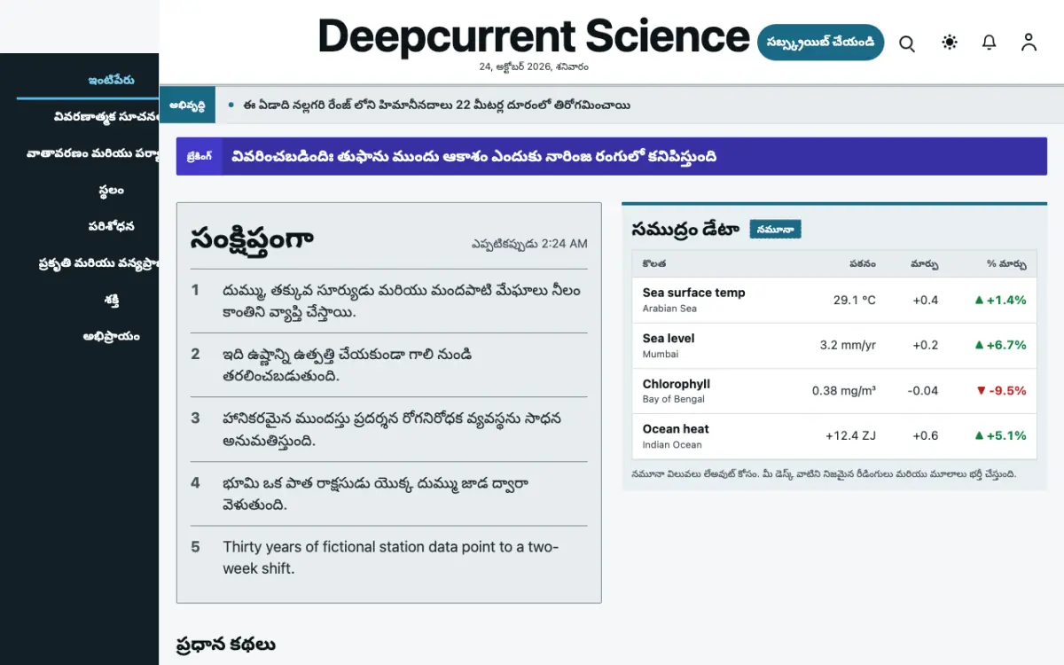 Deepcurrent — సైన్స్ వార్తలు వెబ్‌సైట్ టెంప్లేట్, డెస్క్‌టాప్ వ్యూ