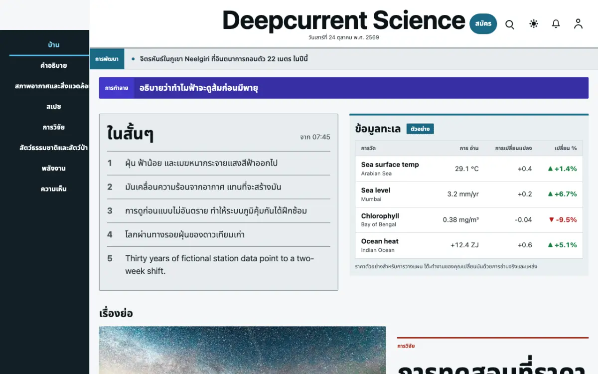 Deepcurrent — เทมเพลตเว็บไซต์ข่าววิทยาศาสตร์ มุมมองเดสก์ท็อป
