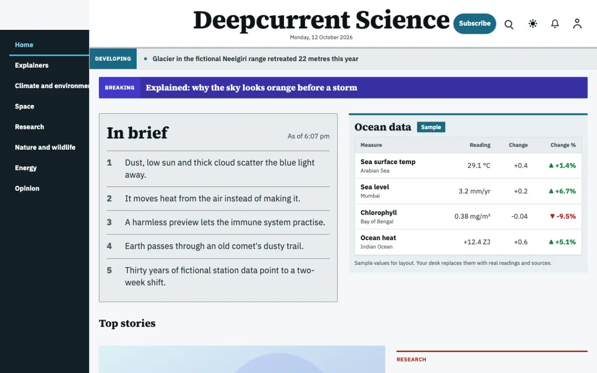 Deepcurrent — Science News website template, desktop view