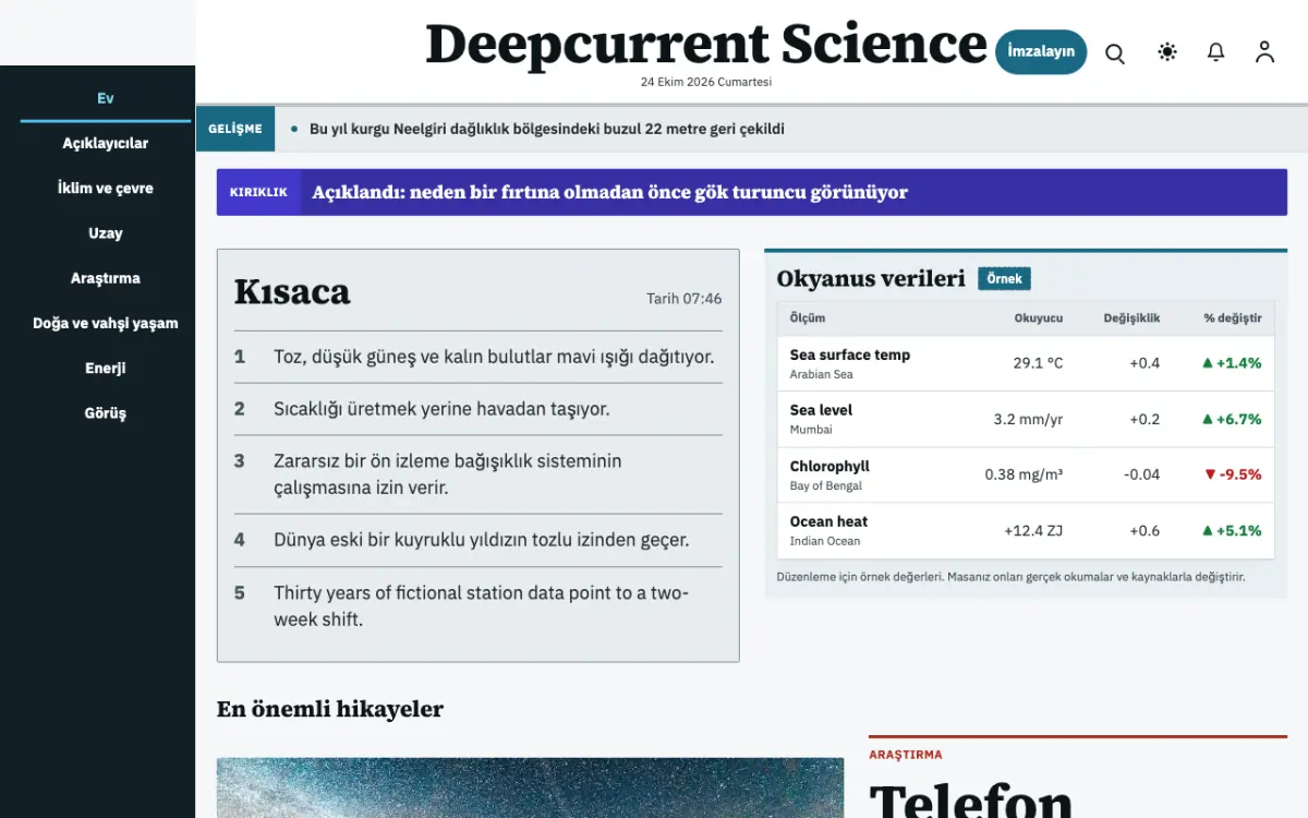 Deepcurrent — Bilim Haberleri web sitesi şablonu, masaüstü görünümü