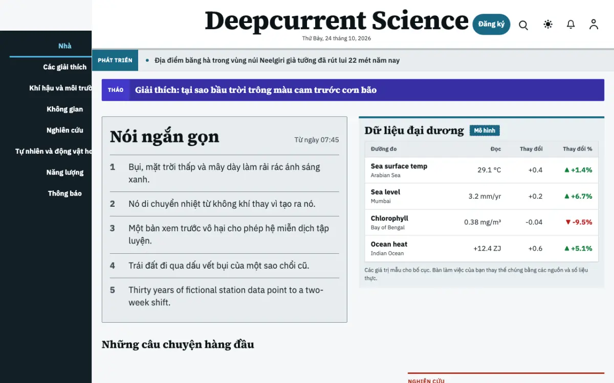 Deepcurrent — mẫu website Tin Khoa học, giao diện máy tính