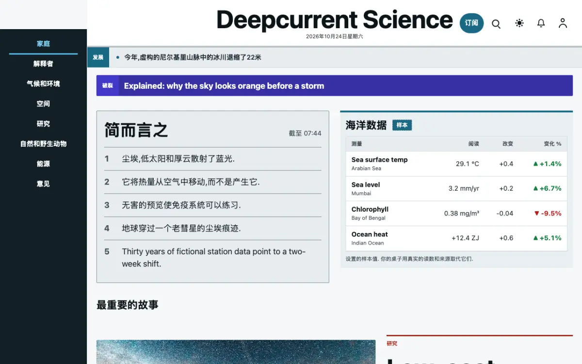 Deepcurrent — 科学新闻网站模板，桌面版预览