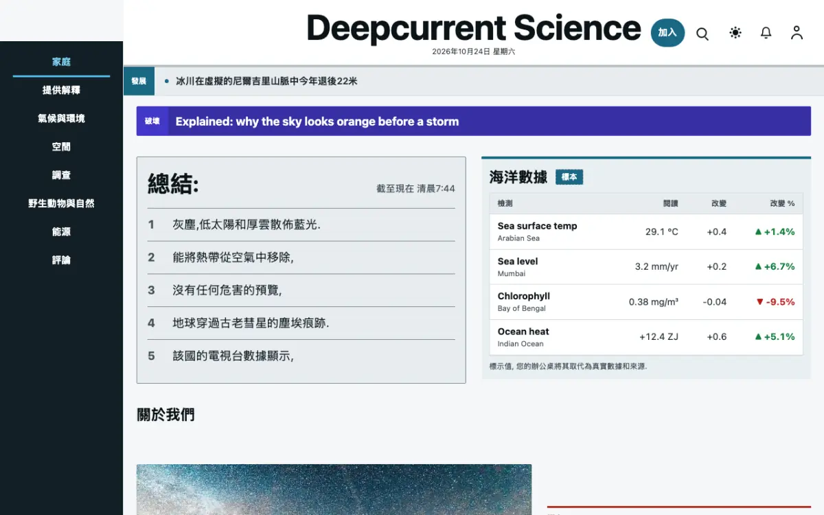 Deepcurrent — 科學新聞網站範本，桌面版預覽