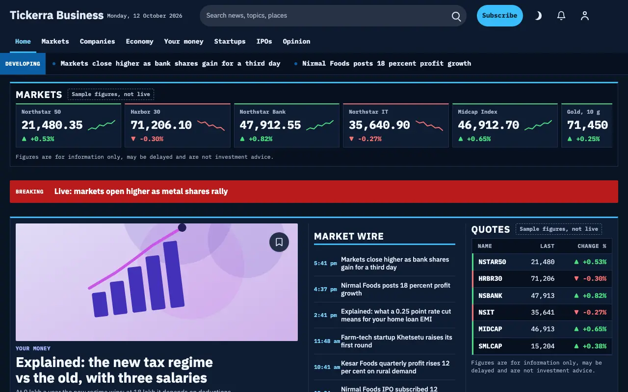 Tickerra — Business News website template, full desktop view