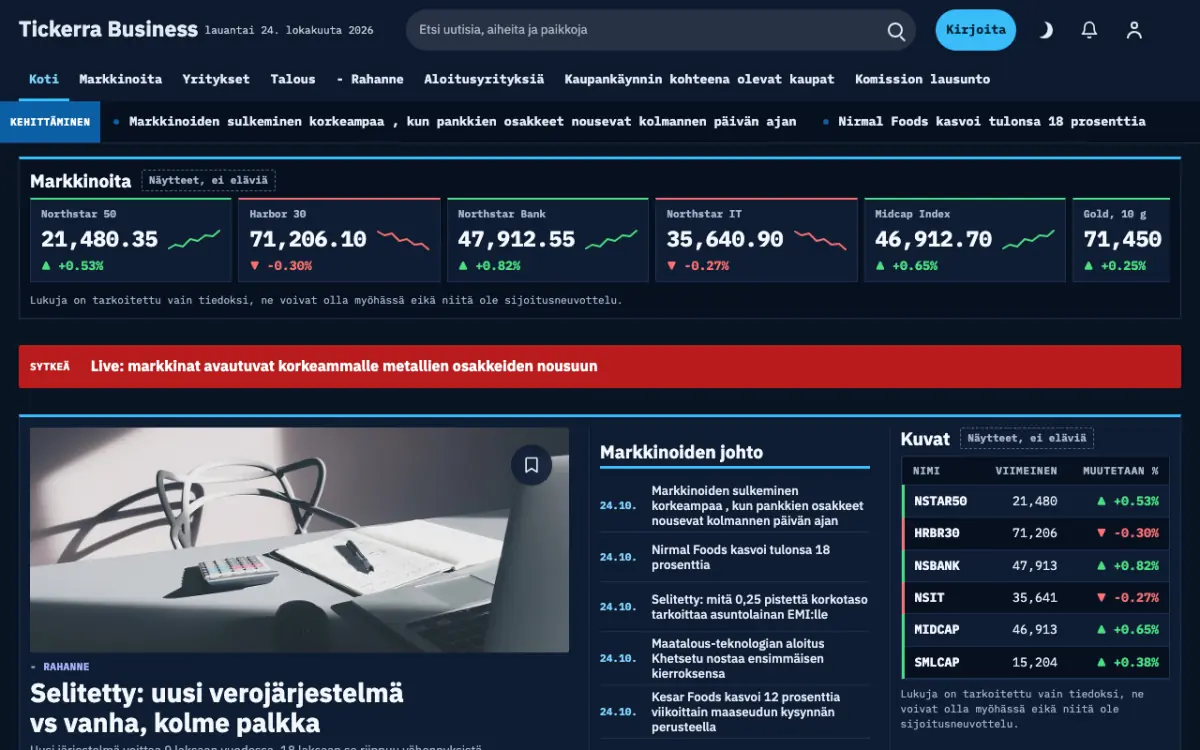 Tickerra – verkkosivumalli (Talous News), työpöytänäkymä