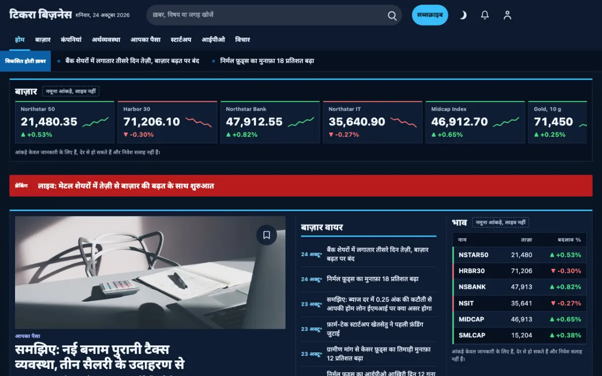 Tickerra — बिज़नेस न्यूज़ वेबसाइट टेम्पलेट, डेस्कटॉप व्यू