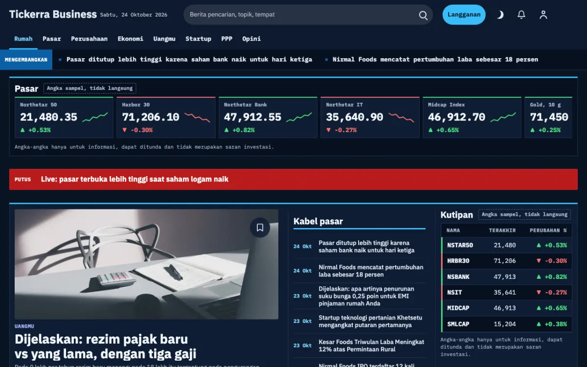 Tickerra — template situs Berita Bisnis, tampilan desktop