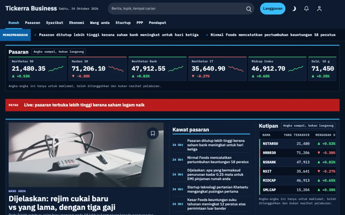 Tickerra — templat laman web Berita Perniagaan, paparan desktop