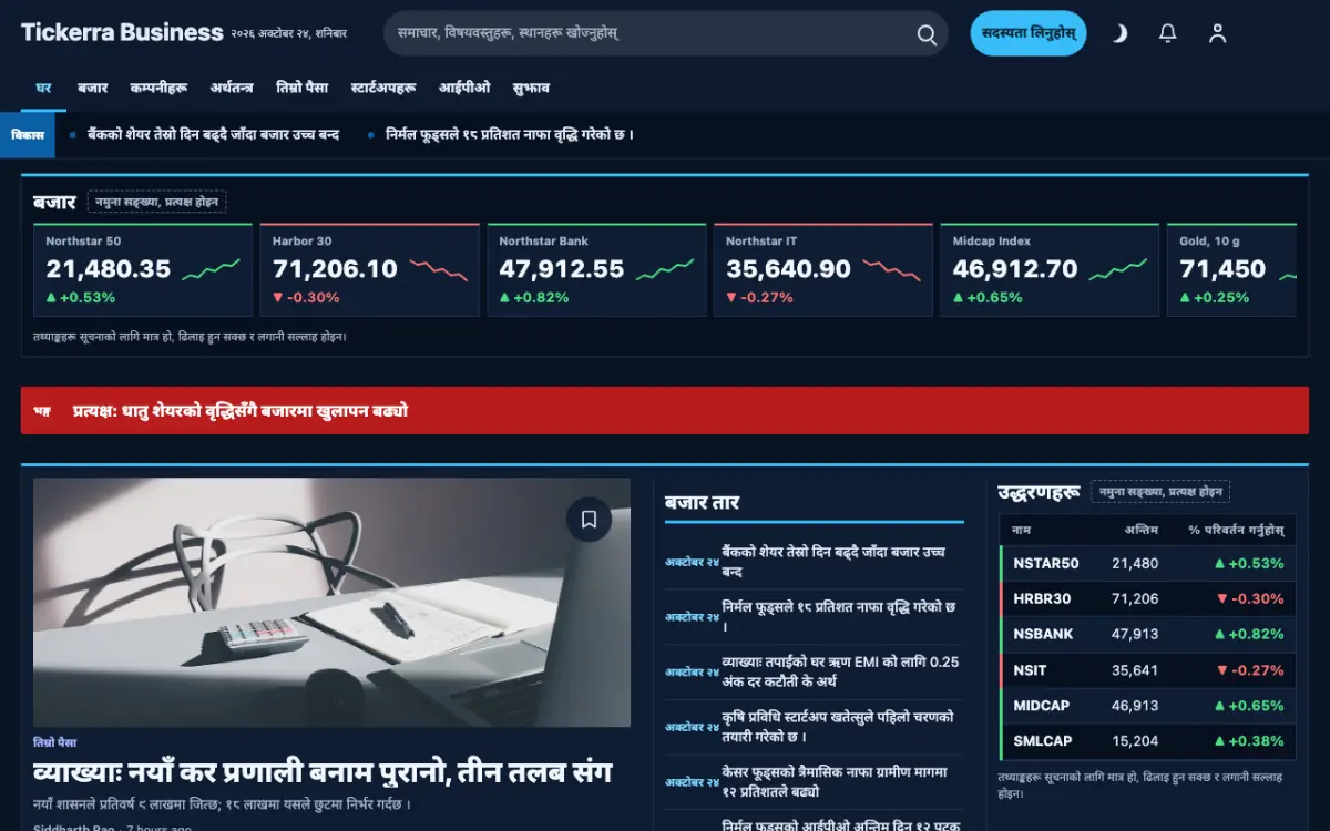 Tickerra — व्यापार समाचार वेबसाइट टेम्प्लेट, डेस्कटप दृश्य