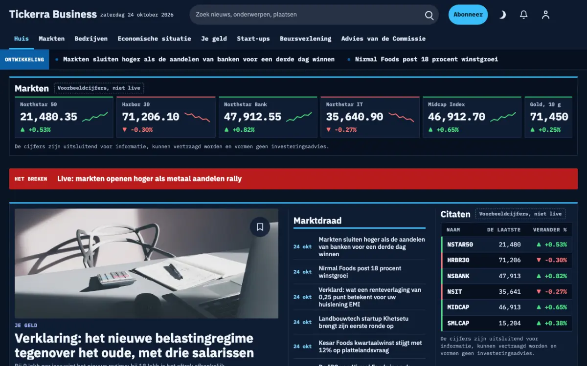 Tickerra – websitetemplate voor Economienieuws, desktopweergave