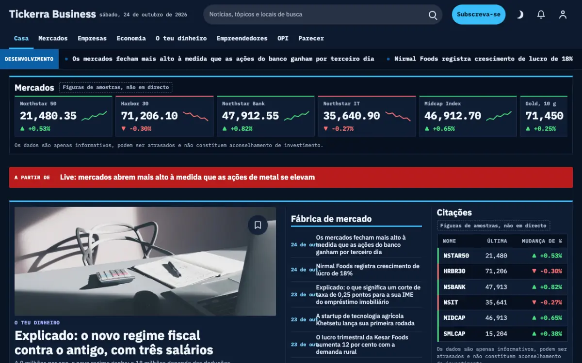 Tickerra — modelo de site de Notícias de Negócios, visualização em desktop