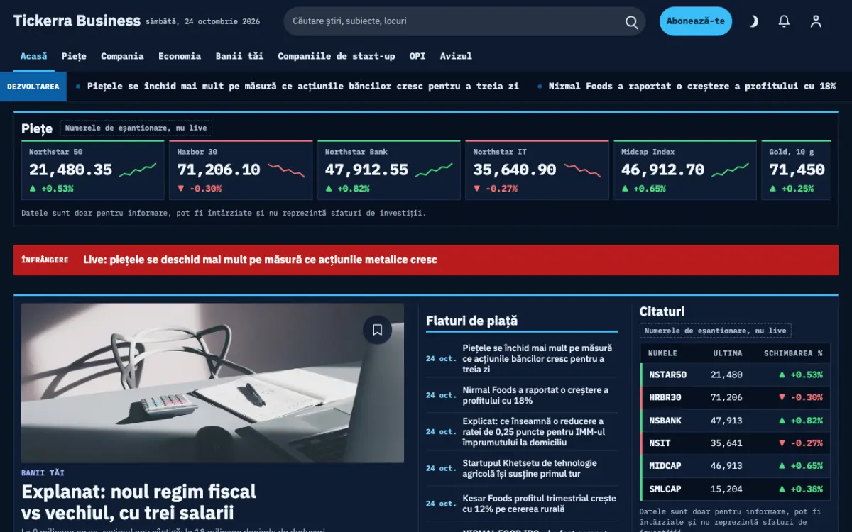 Tickerra – șablon de site pentru Știri Business, vedere pe desktop